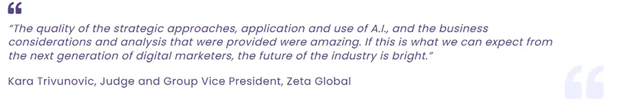 Digital Marketing Competition Quote